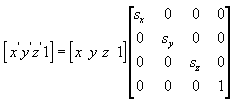 Scale matrix