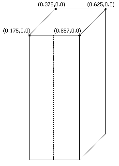 Rectangle with bisecting dotted line