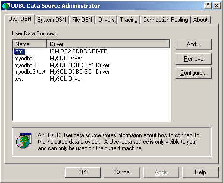 ODBC Data Source
                  Administrator Dialog